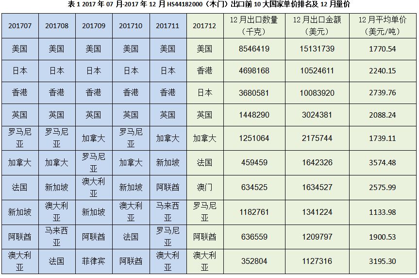 新奥门开奖走势图预测最新消息汇总表图片解析与理性看待新澳门开奖