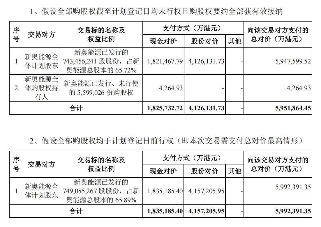 新奥门开奖走势图预测汇总大全—图片、价格与最新动态解析2021澳门开奖结果综合走势图