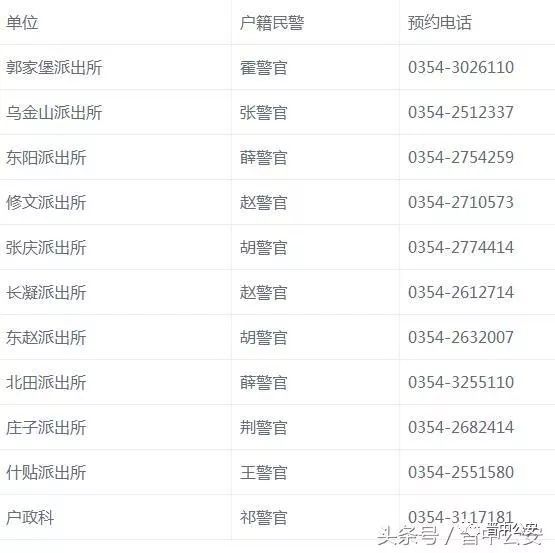 揭秘新奥门今晚开奖结果，203年8月1日生肖运势与视频下载指南今晚澳门码开奖结果8月30