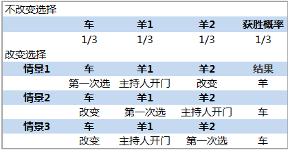 探索新奥门今晚开奖结果，203年8月1日生肖揭秘与视频播放指南2o21年今晚澳门开奖结果