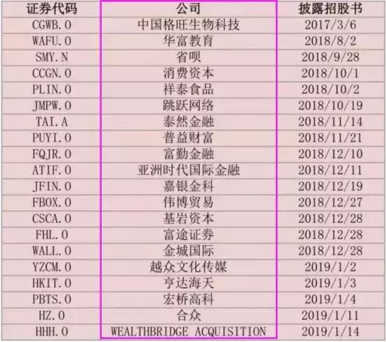 探秘新奥门今晚开奖结果，203年8月1日，一场数字游戏的背后2o21年今晚澳门开奖结果