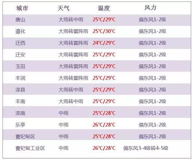 203年8月1日新奥门今晚开奖结果及最新发布会消息汇总新澳门开奖结果2020+开奖记录_
