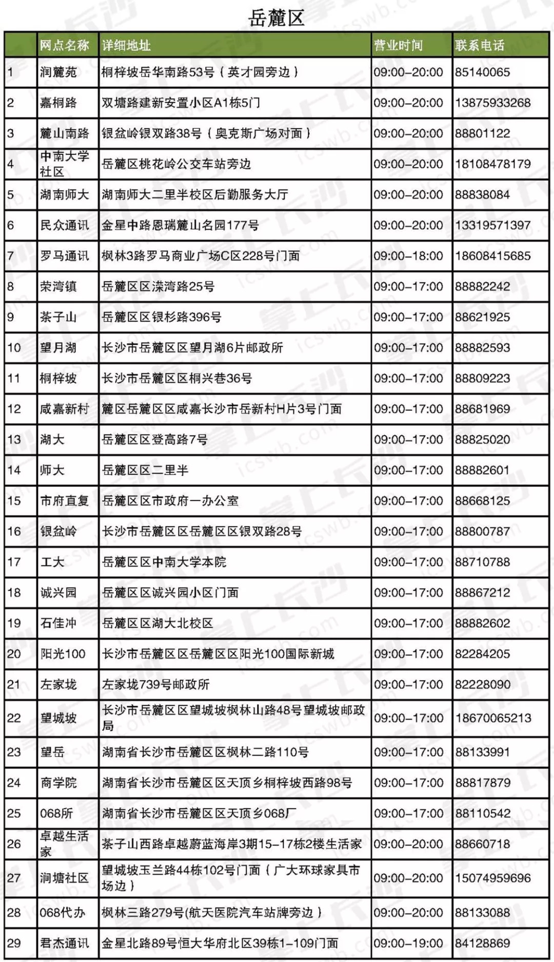 探秘新奥门今晚开奖结果，2013年8月最新消息表格图片大全新澳门开奖结果2020+开奖记录_