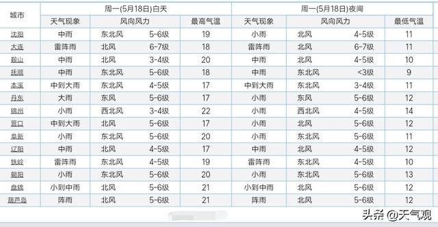 2013年8月新奥门今晚开奖结果，最新消息表、图片及价格汇总新澳门开奖结果