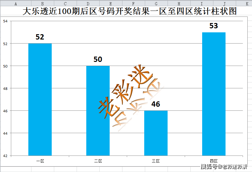 2013年8月9日新奥门今晚开奖结果查询，汇总图表与图片最新分析新澳门开奖