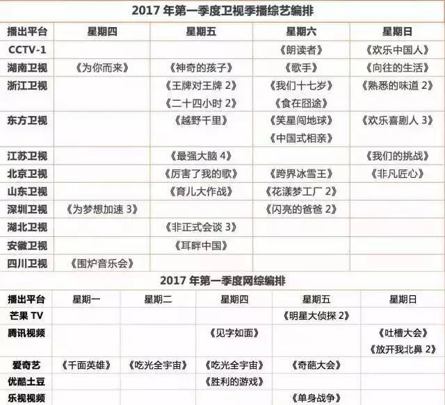 2013年8月新奥门今晚开奖结果最新消息汇总，表格、图片与深度分析新澳门开奖结果