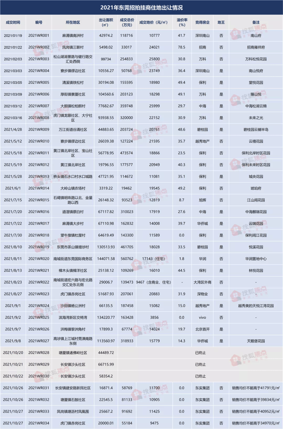 2038年新奥门今晚开奖结果汇总，十一月份的数字盛宴奥门开奖结果2020+开奖记录下载奥门彩网