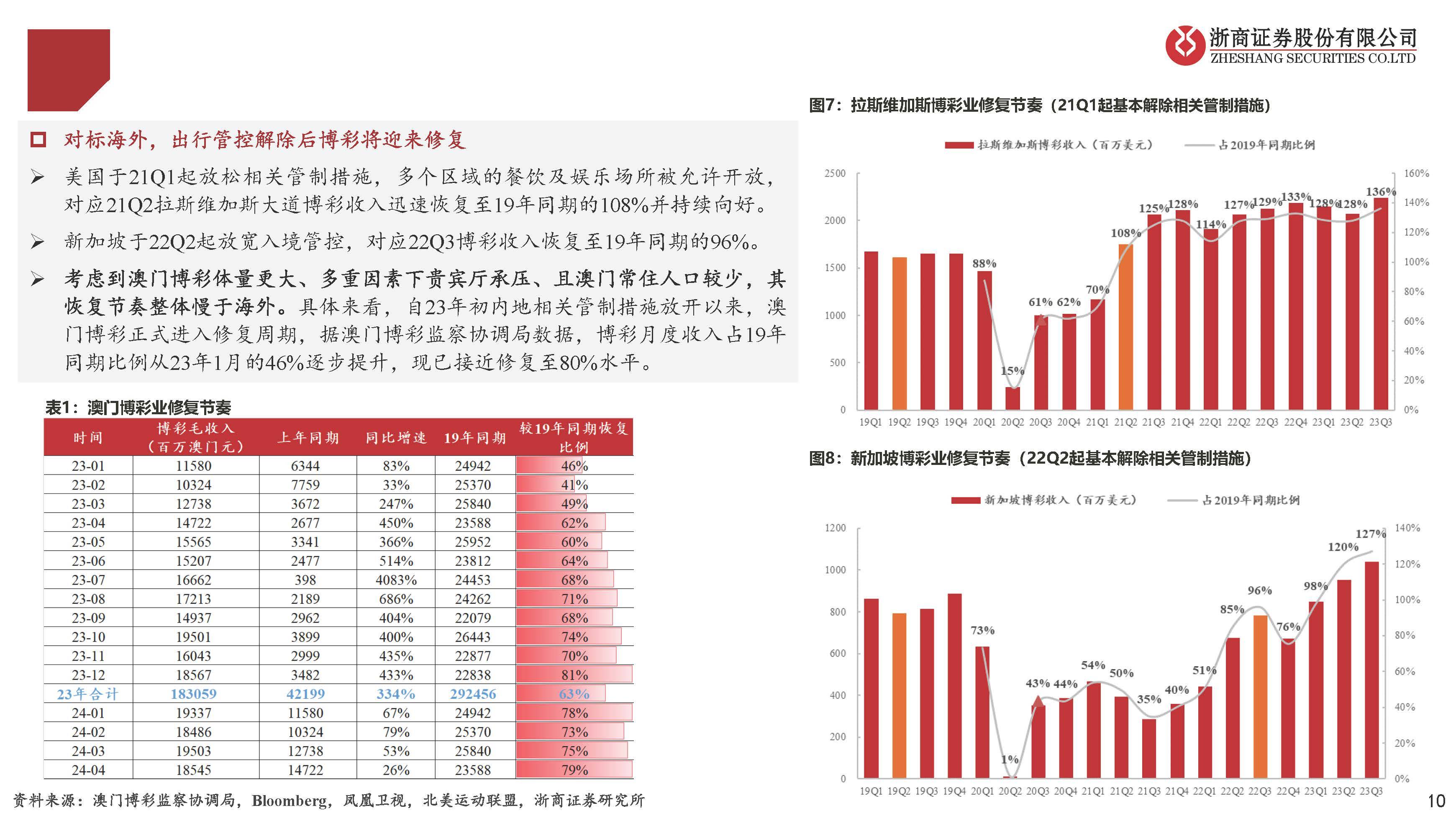 2015年新澳门开彩结果查询表格图片，最新版全文解读与深度分析2021年5月份奥门彩历史开奖记录