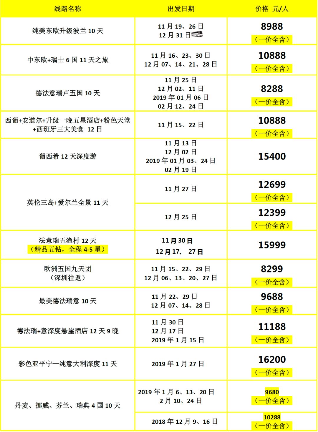 205年新澳门开彩结果查询表格图片汇总大全，简单快捷的最新信息获取方式奥门开奖结果2020+开奖记录下载奥门彩网