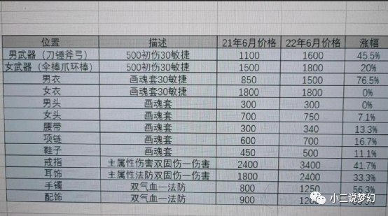 2019年新澳门开彩结果查询，表格汇总图片大全及简单指南噢门开奖2020记录