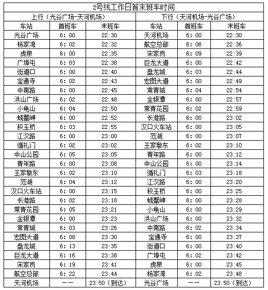 2015年新澳门开彩结果查询表格汇总分析图表大全噢门开奖结果+开奖记录
