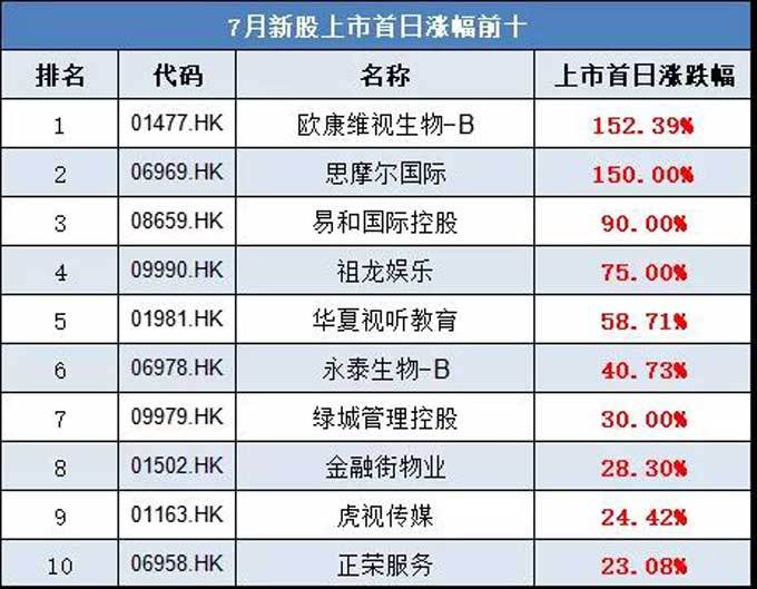 2015年新澳门开彩结果查询，历史回顾与价格一览2015年澳门开奖记录