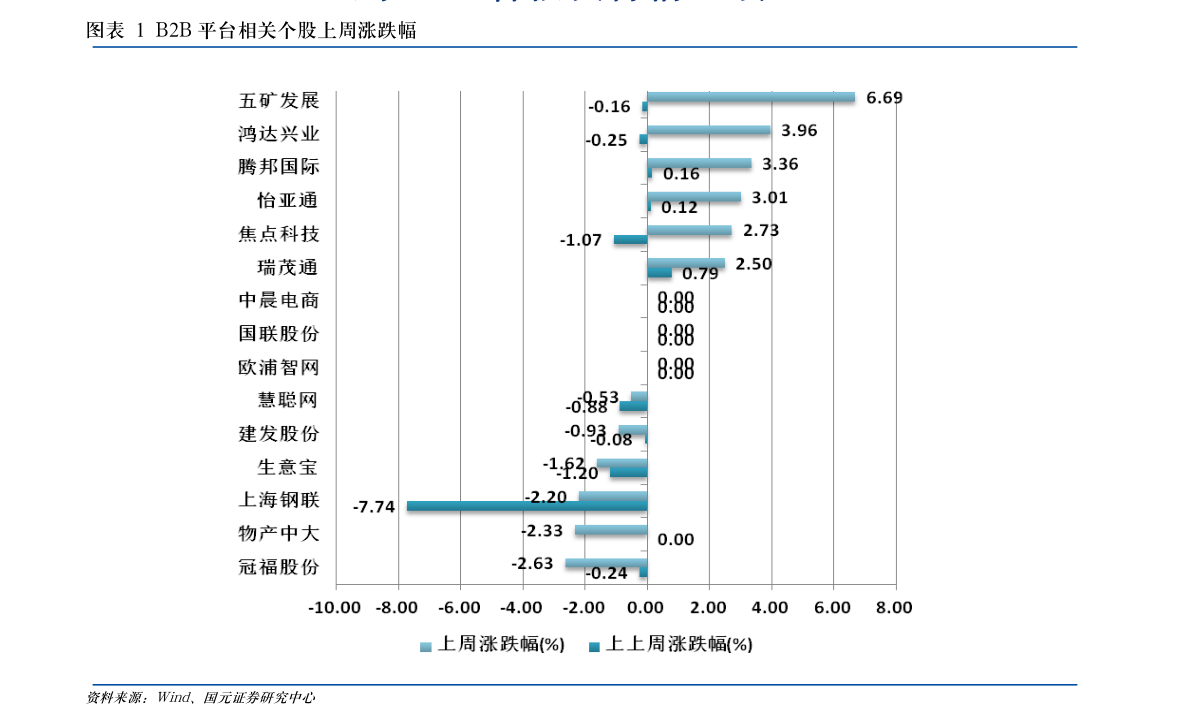 揭秘2015年新澳门开彩结果查询，图片下载大全与价格一览表深度解析2021年5月份奥门彩历史开奖记录