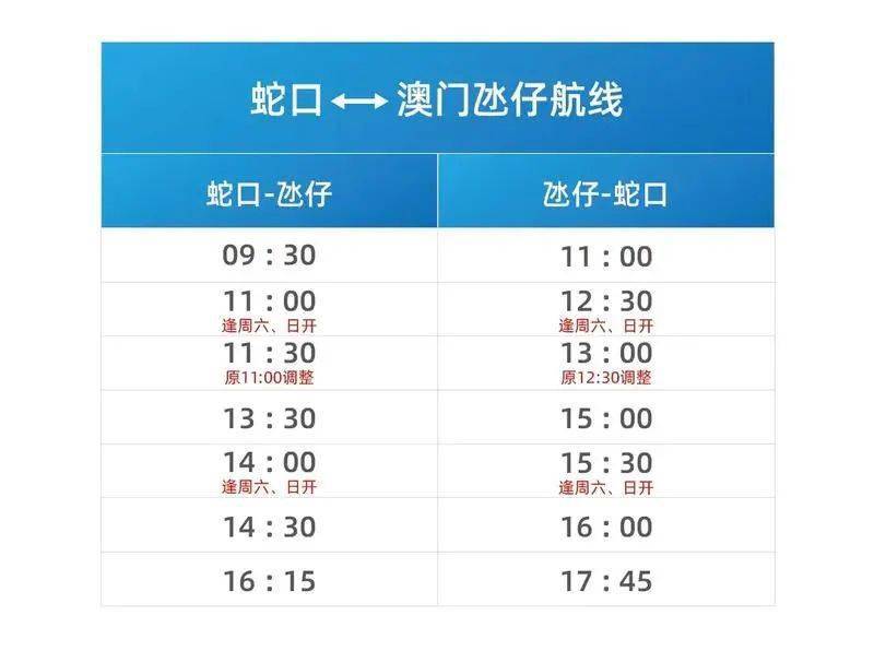 2015年新澳门开彩结果查询表图片最新版大全集简单解析奥门开奖结果2020+开奖记录下载奥门彩网