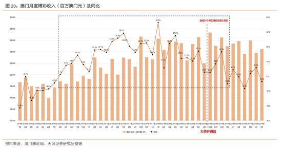 2019年新澳门开彩结果查询表最新版全文解读，历史、影响与未来展望奥门开奖结果2020+开奖记录下载奥门彩网
