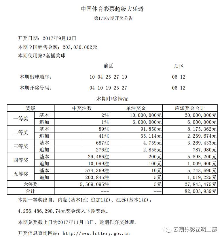 揭秘新奥门开彩结果查询，从误区到真相的全面解析新澳门开奖结果2020+开奖记录_