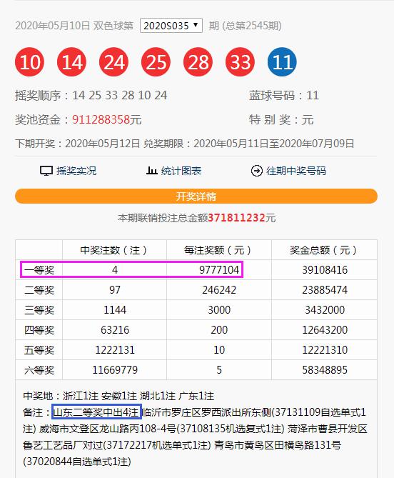 今日新奥门开彩结果，最新消息与中奖号码揭秘新澳门开奖