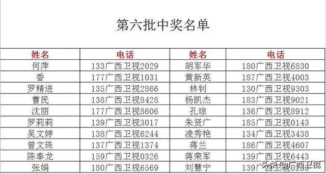 新奥门开彩结果查询表图片大全集下载安装问题全解析新澳门开奖