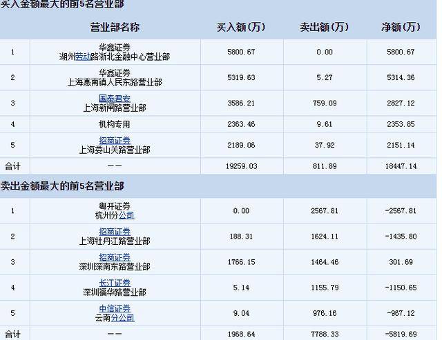 探索新奥门开彩结果查询，高清图片大全集下载与最新版安装指南新澳门开奖结果2020+开奖记录_