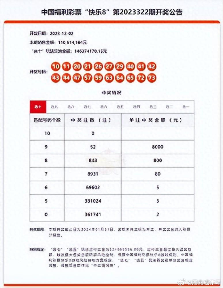 今日新奥门开彩结果查询，最新中奖情况表格解析新澳门开奖