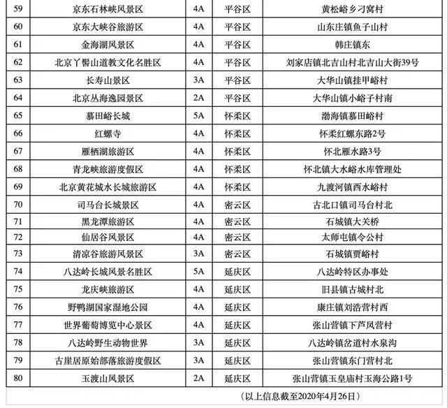 揭秘新奥门开彩结果公布时间，真相与误区新澳门开奖结果2020+开奖记录_