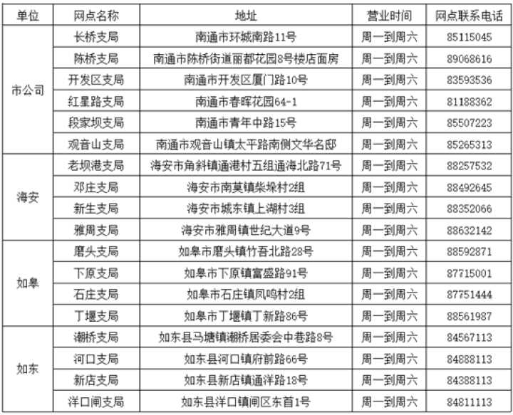 探索新奥门开彩结果最新查询，一站式汇总与下载指南新澳门开奖结果2020+开奖记录_