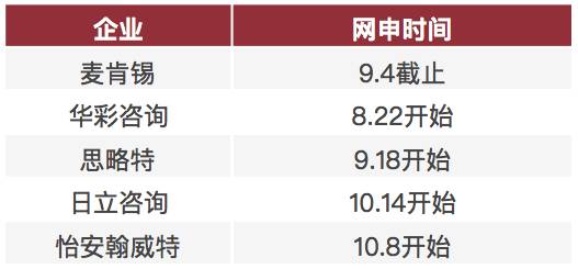 新奥门开彩结果公布时间最新预测图表汇总解析新澳门开奖
