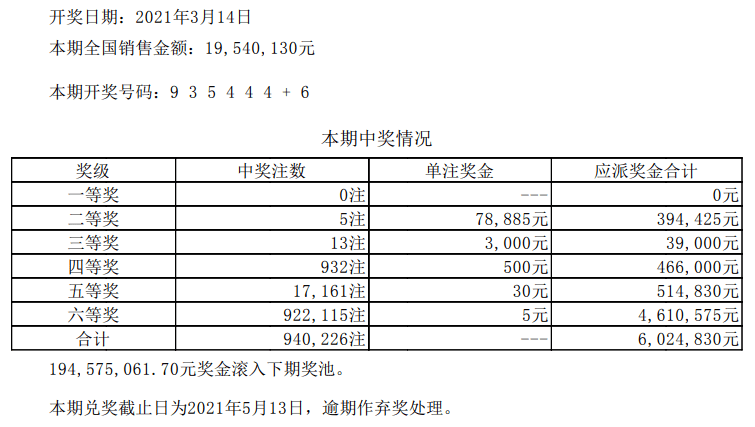 今日新奥门开彩结果，期待与现实的碰撞新澳门开奖