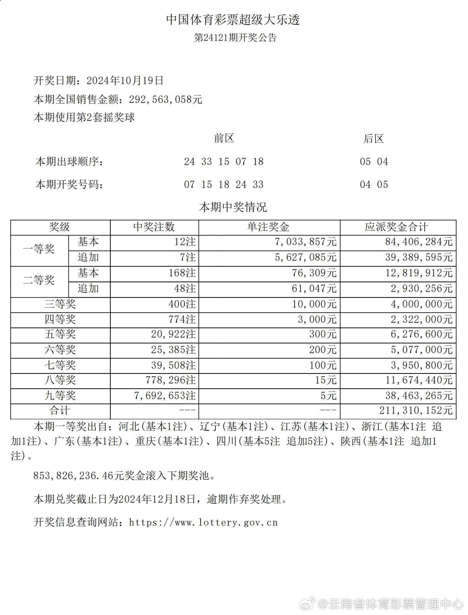 探索新奥门开彩结果，最新一期消息的查询与解析新澳门开奖结果