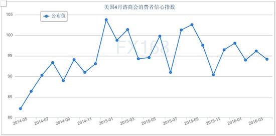 2019年新奥门开彩结果走势图表分析，基于最新数据的预测与解读新澳门开奖