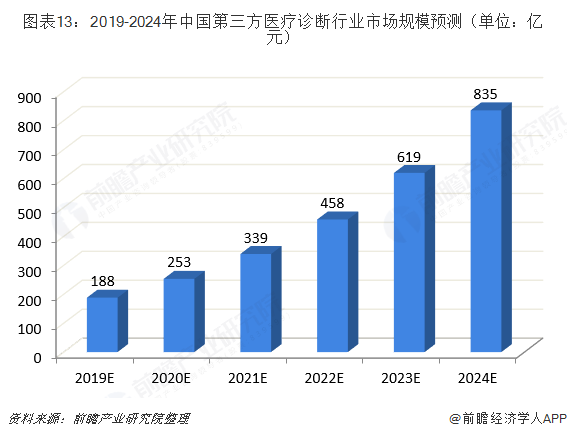 预测新奥门开彩结果走势图表分析，2019年8月最新版新澳门开奖结果2020+开奖记录_