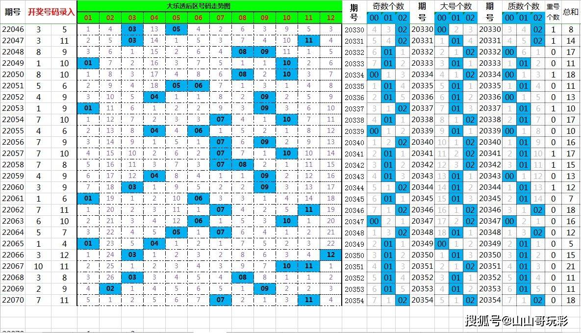 探索2046新澳门历史开奖记录,最新汇总与深度分析新澳门开奖记录