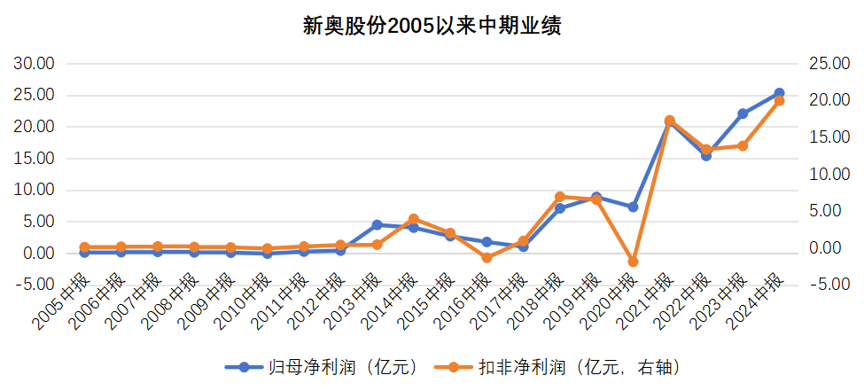 2049期新奥门历史开奖记录,透视数字背后的文化与机遇2020澳门49码开奖记录