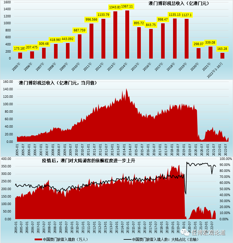 新奥门开彩结果分析图表查询大全—图片、价格表与深度解析新澳门开奖结果