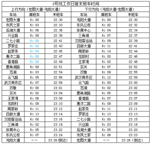探索新奥门开彩结果分析图表，2018年5月3日中奖号码的深度解析112期澳门开奖结果