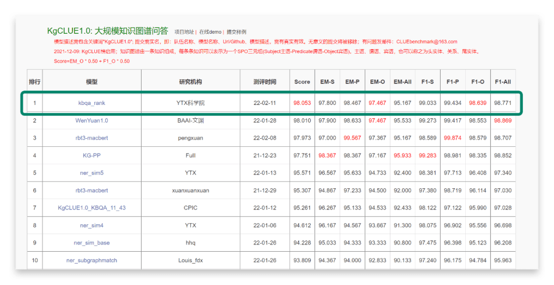 2019年新奥门开彩结果分析，图片最新版免费中文解读新澳门开奖结果2020+开奖记录_