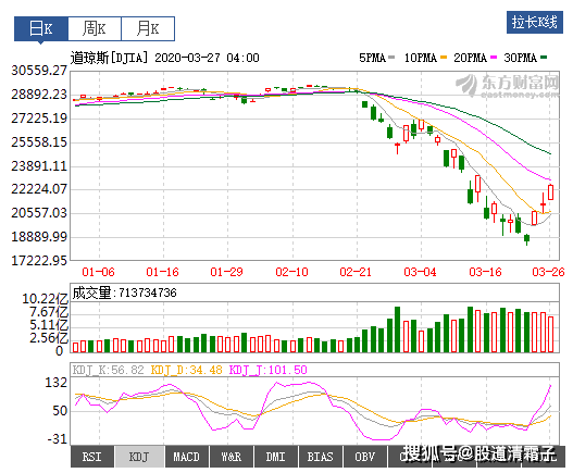 2019年新奥门开彩结果分析，深度剖析与未来展望新奥门开彩结果分析图最新版2020年11月份11日汇总