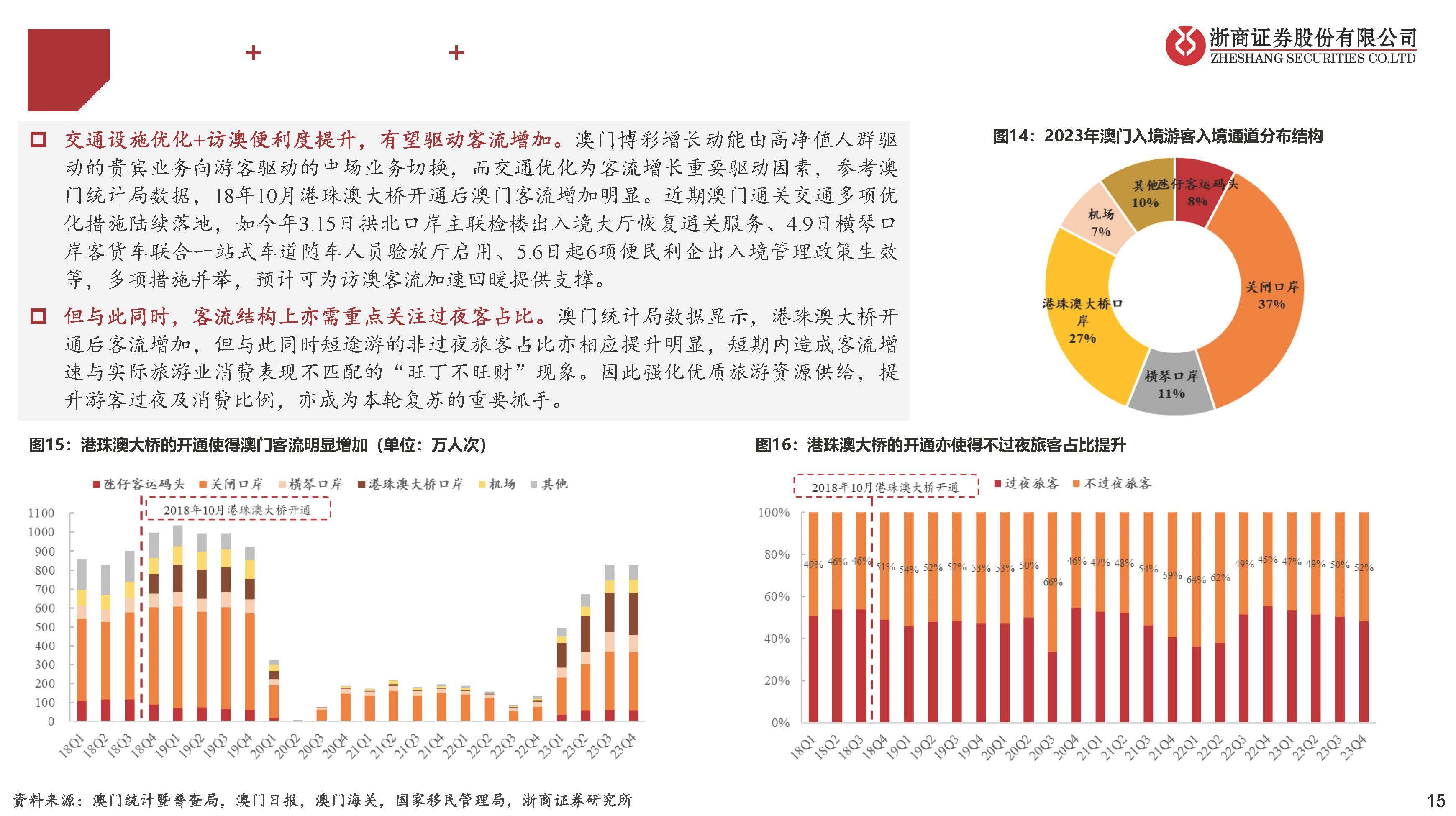 探索新奥门开彩结果分析图，2019年8月最新版深度剖析新澳门开奖结果2020+开奖记录_