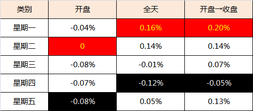 2019年新奥门开彩结果分析图，最新版本与数据汇总奥门开奖结果+开奖记录2021