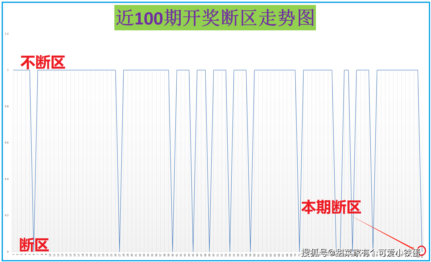 新奥门开彩结果分析报告图片大全，简单概括与深度解析噢门开彩结果