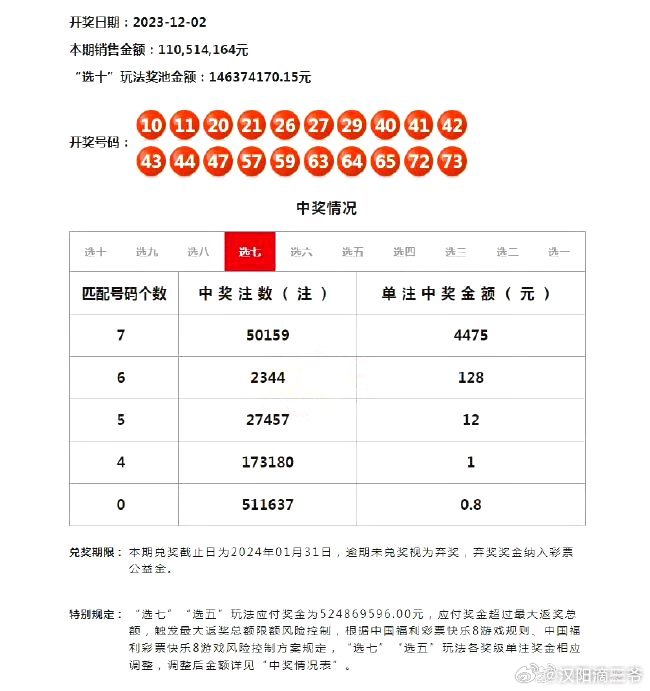 新奥门开彩结果分析—最新版预测汇总表与图片解析新澳门开奖结果2020+开奖记录_