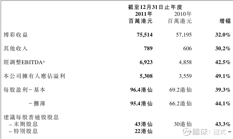探索新奥门开彩结果，最新消息、分析工具与查询表格的全面解析新澳门开奖