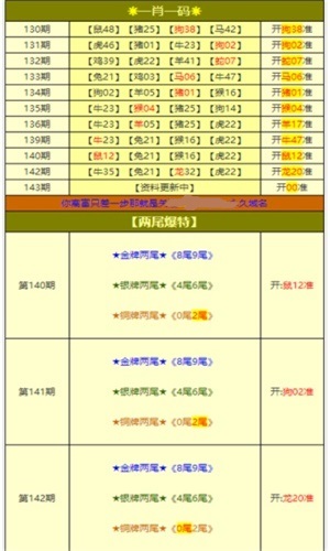 探索新奥门开彩结果，预测分析汇总图片大全集最新版简单指南噢门开彩结果