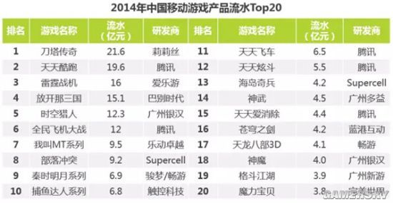 新奥门开彩结果预测分析汇总图片大全最新版简单指南新澳门开奖结果