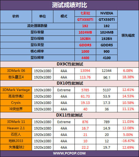 新奥门开彩结果预测查询汇总图表大全及最新价格图片解析新澳门开奖结果