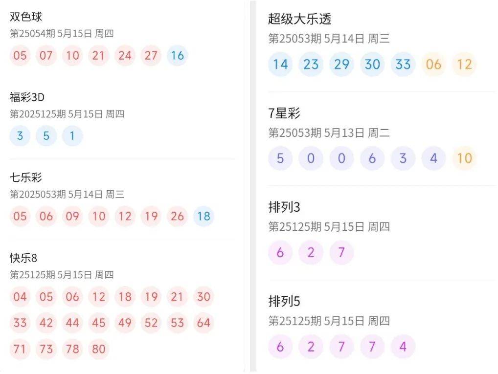 新奥门319期开奖结果今日直播盛况,实时查询、视频讲解与下载指南澳门311开奖记录